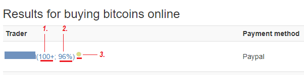 localbitcoins step 4