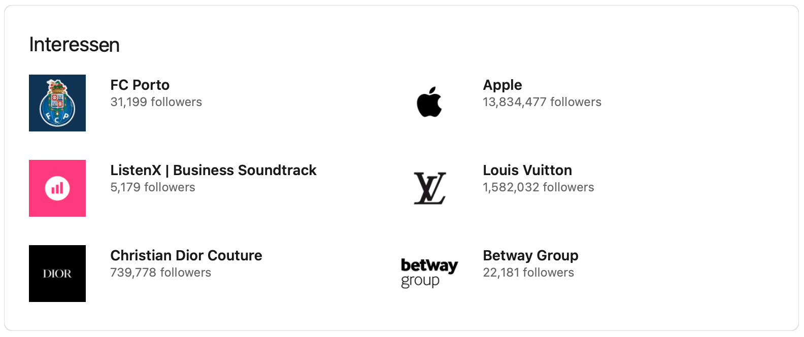 roman vogdt interessen