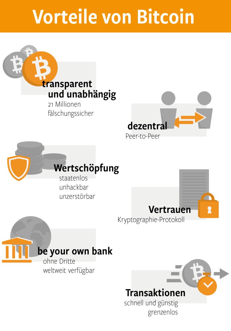vorteile von bitcoin